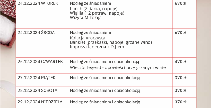 Boże Narodzenie i Sylwester 2024/2025